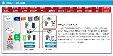 海內(nèi)外手機(jī)巨頭競(jìng)逐智慧醫(yī)療 華為、小米、蘋(píng)果的技術(shù)戰(zhàn)略與布局